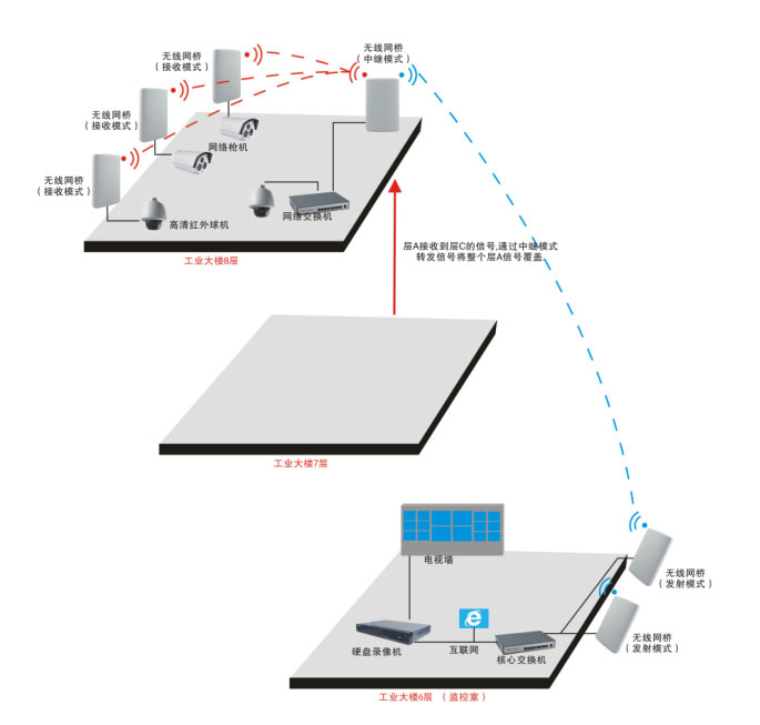 工业大楼3.jpg